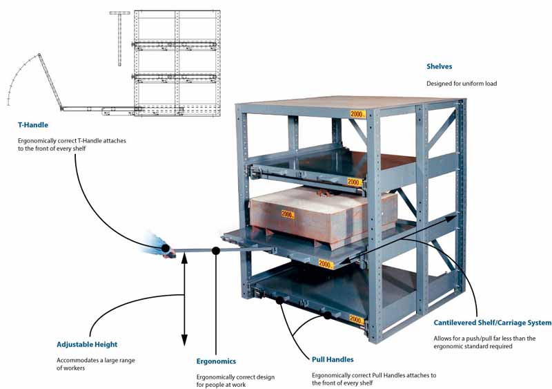 Rack Engineering Glide-Out-100-image-w-descriptions