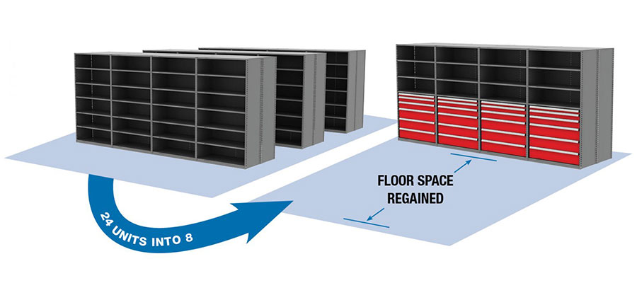 High Density Storage, Storage Solutions, American Specialty