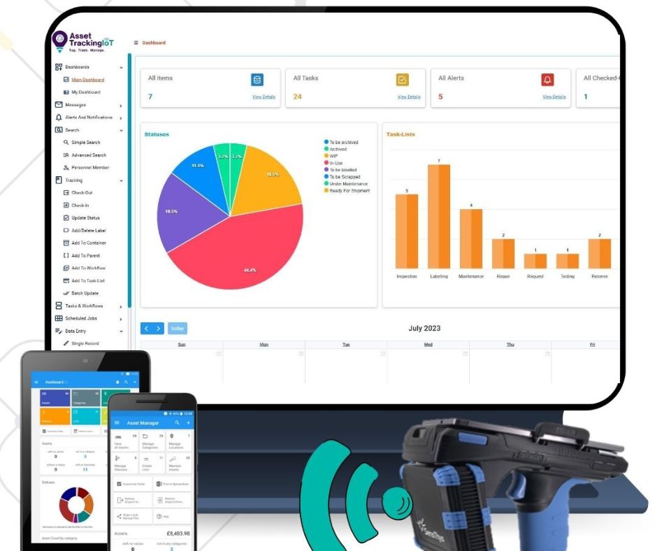 AssetTrackerIoT Dashboard view.