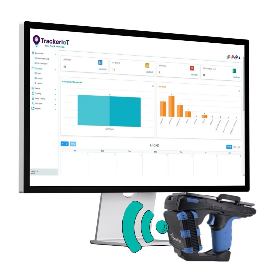 IoTFileTracker Dashboard