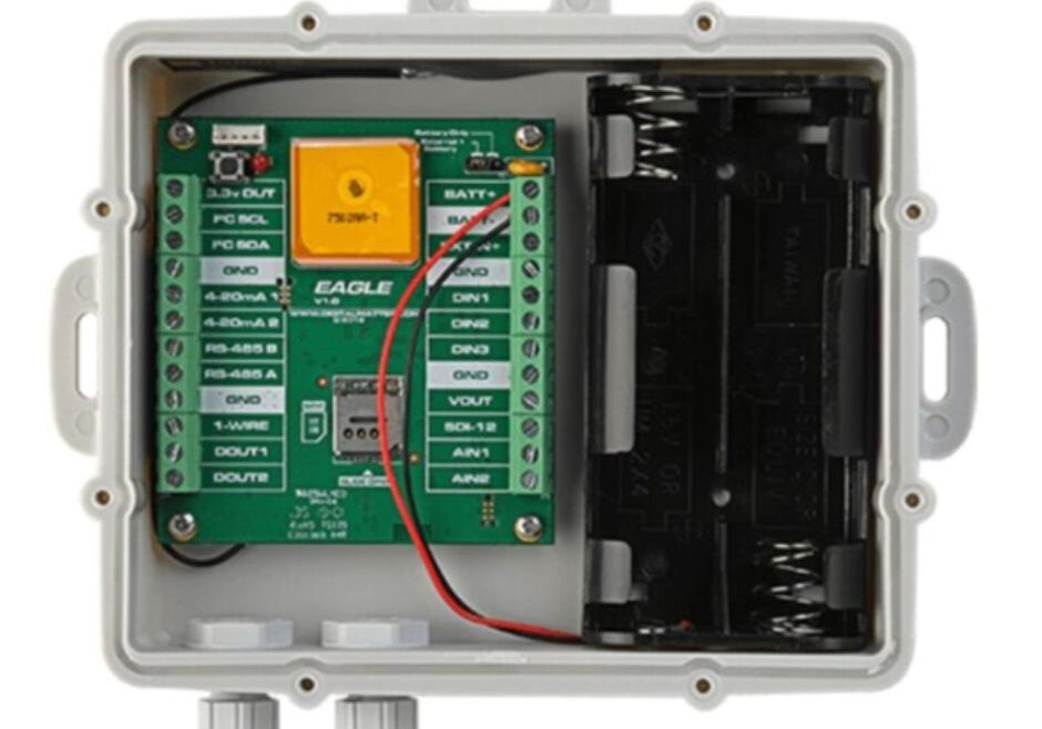GSM or GPS receivers to track items and equipment.